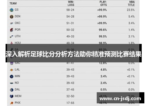 深入解析足球比分分析方法助你精准预测比赛结果