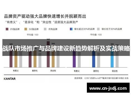 战队市场推广与品牌建设新趋势解析及实战策略