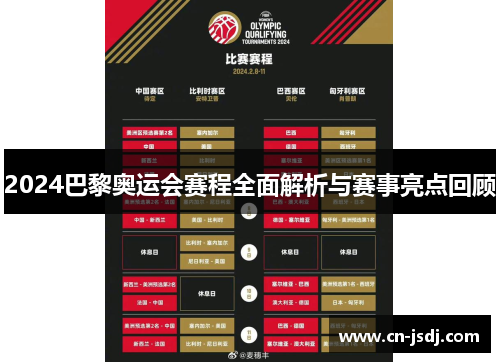 2024巴黎奥运会赛程全面解析与赛事亮点回顾